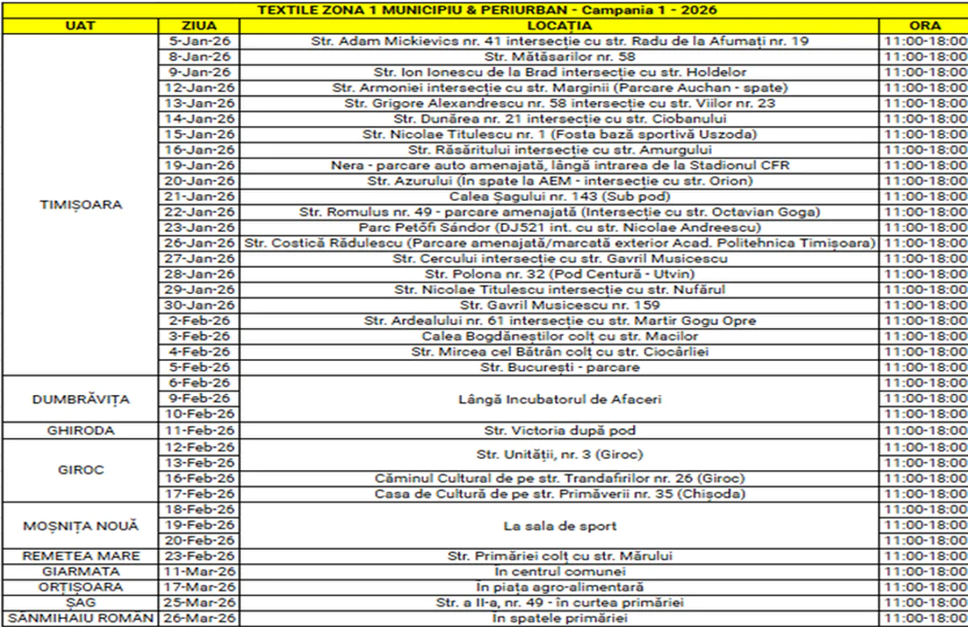 adid-textile1-timisoara