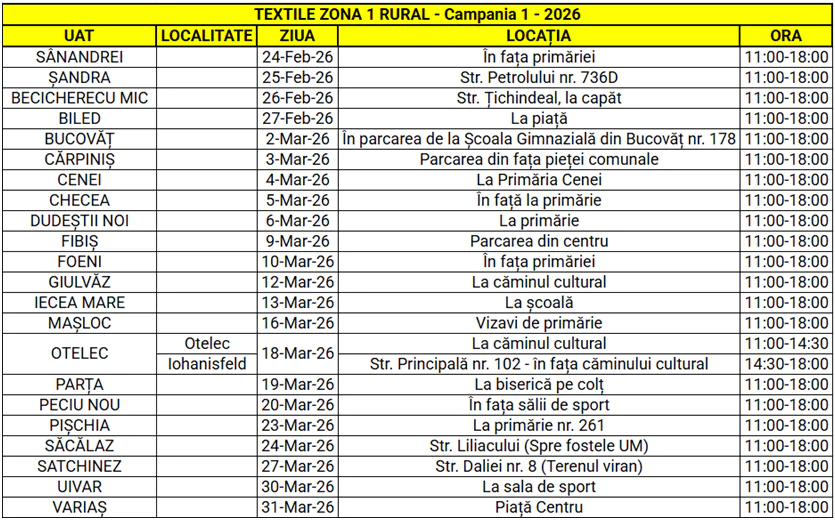 adid-textile2-timisoara