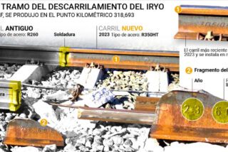 La soldadura en la vía de Adamuz