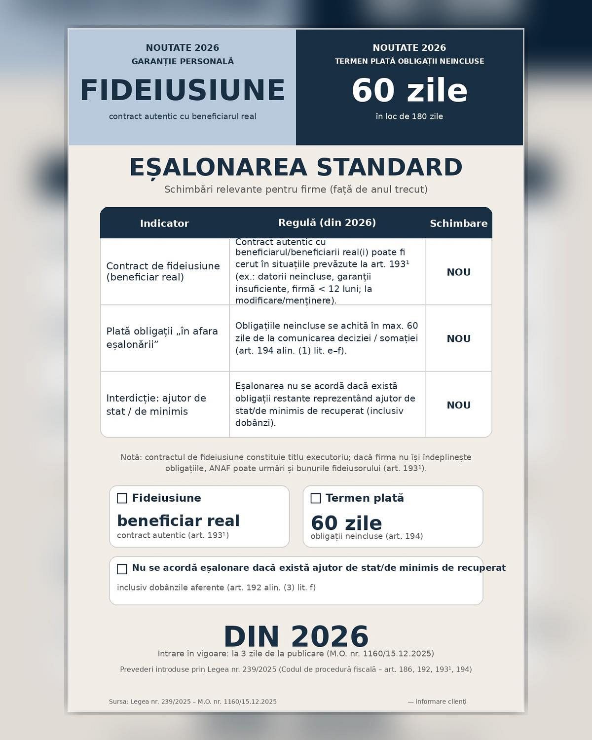 IMM-urile din Vrancea, față în față cu noile reguli fiscale din 2026: eșalonarea la ANAF vine cu garanții personale