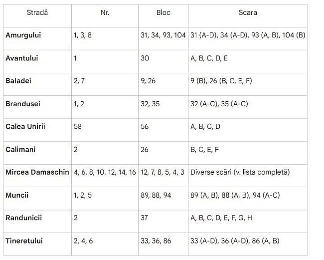 9d5c68da1e8a4aa957bf27f1a06500521