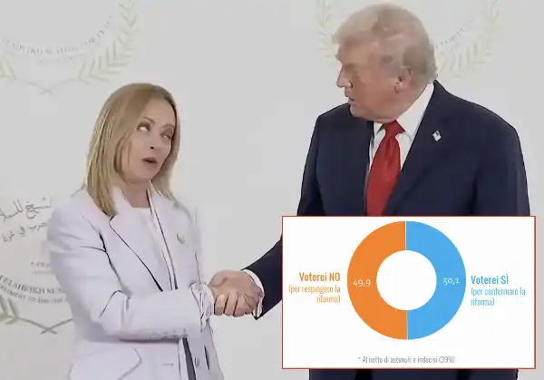 donald trump giorgia meloni ixe sondaggio