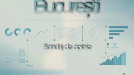 Sondaj CURS: 75% dintre bucureșteni cred că România se îndreaptă într-o direcție greșită